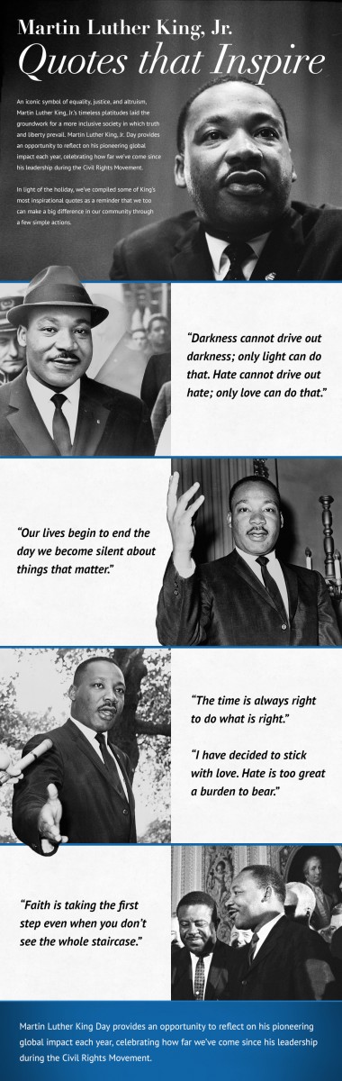 MLK Quote Infographic
